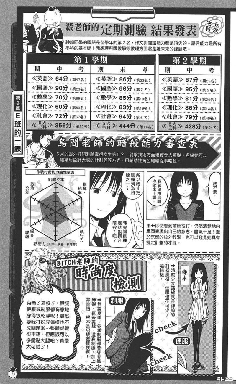 第 73 页