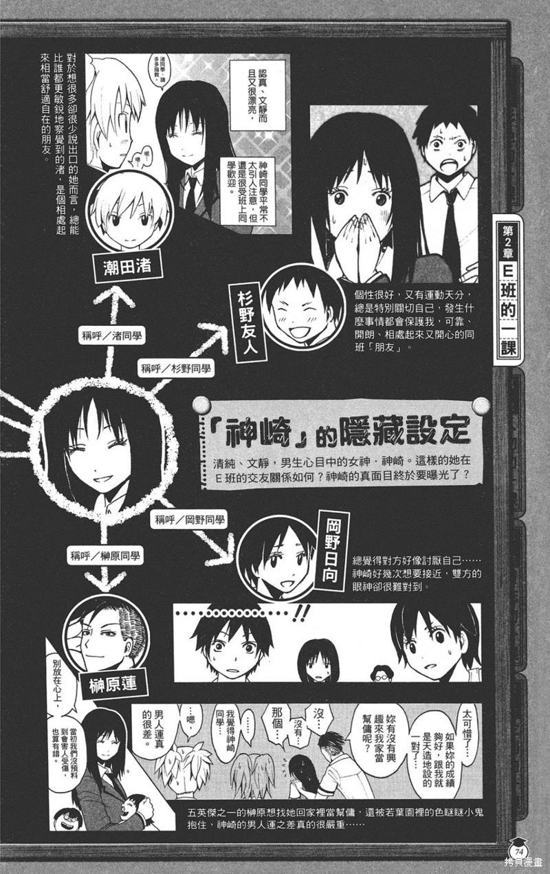 第 74 页