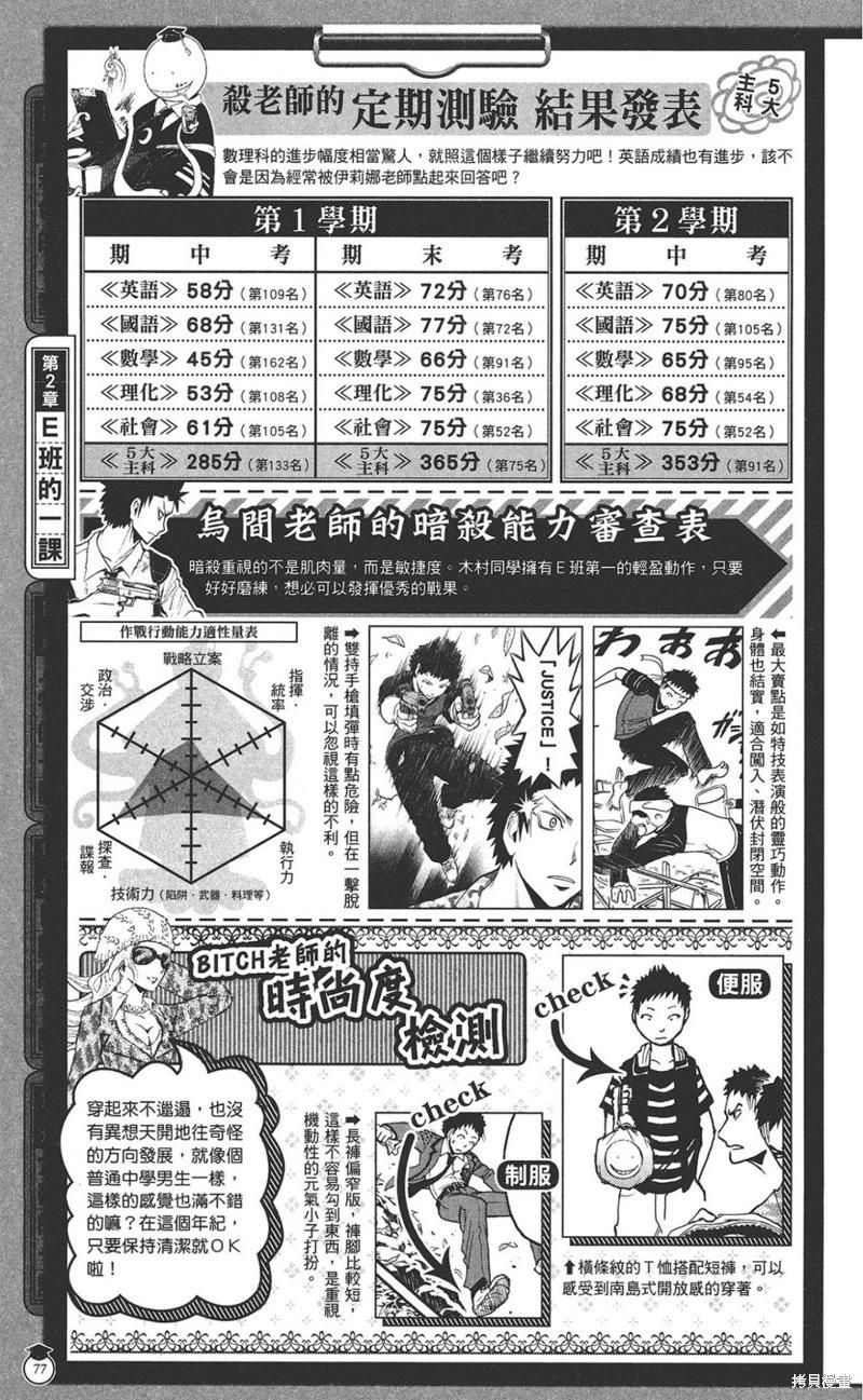 第 77 页