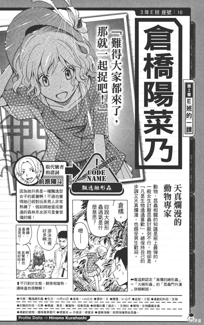 第 80 页