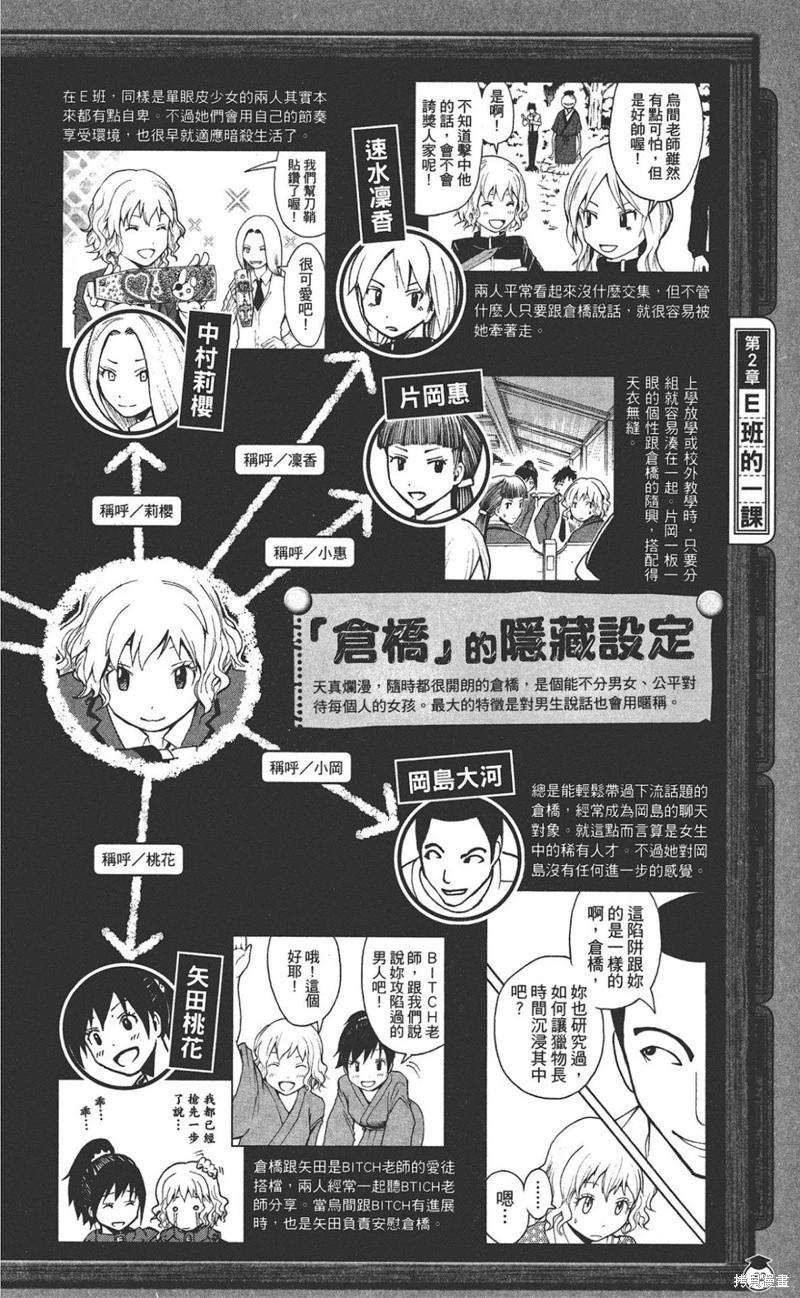 第 82 页