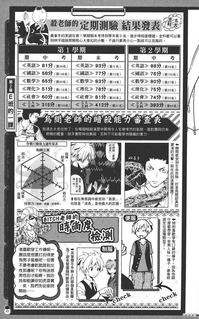 第 85 页