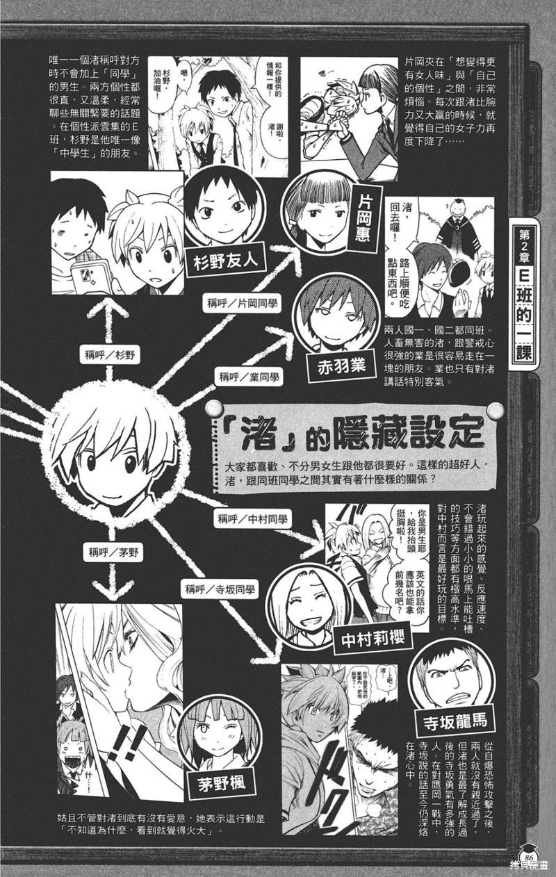 第 86 页