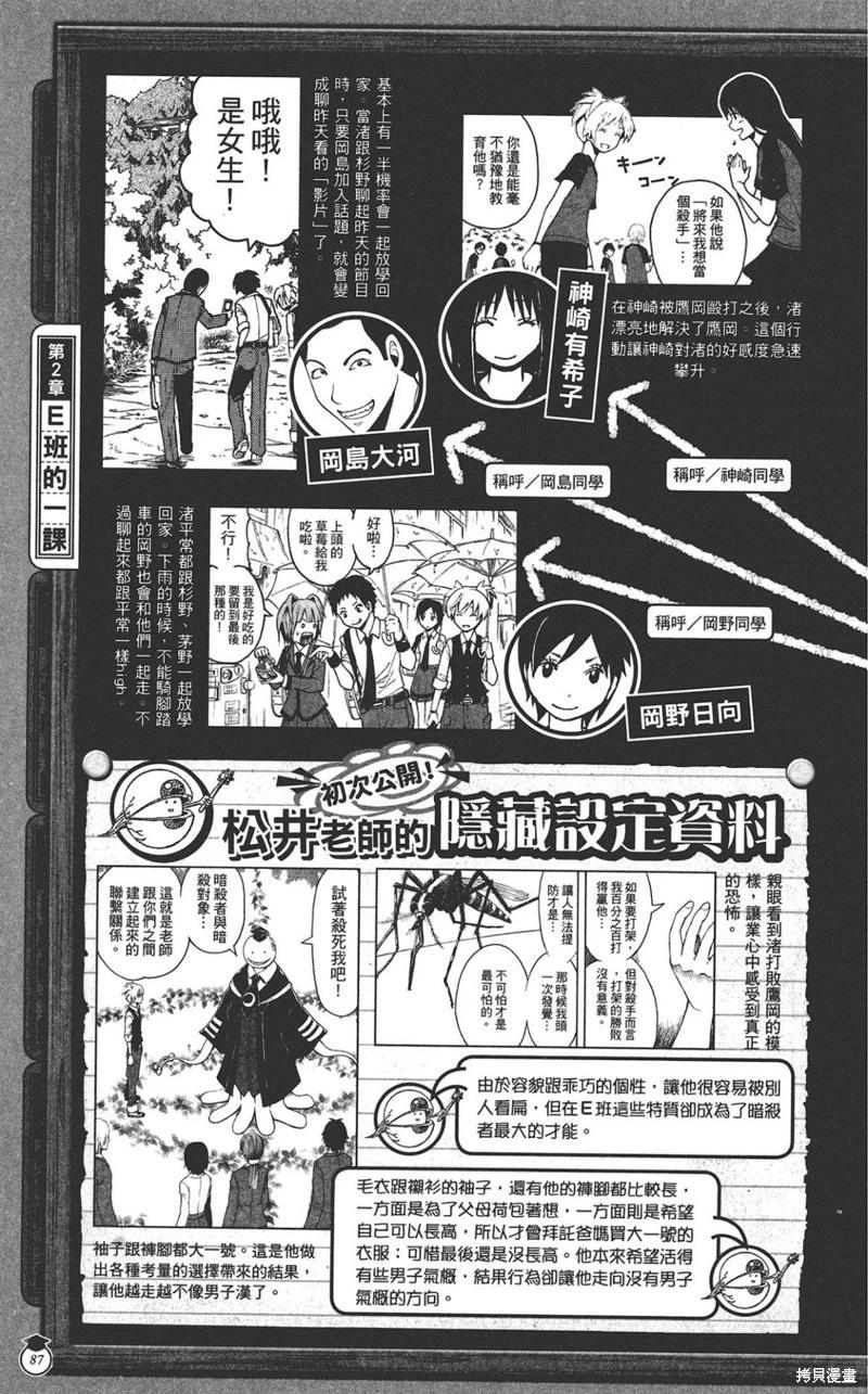 第 87 页