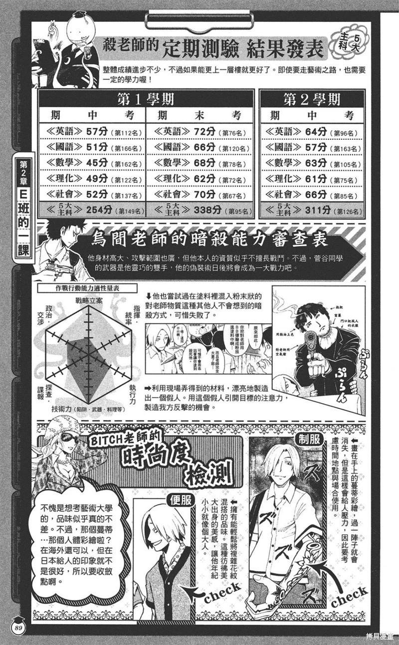 第 89 页