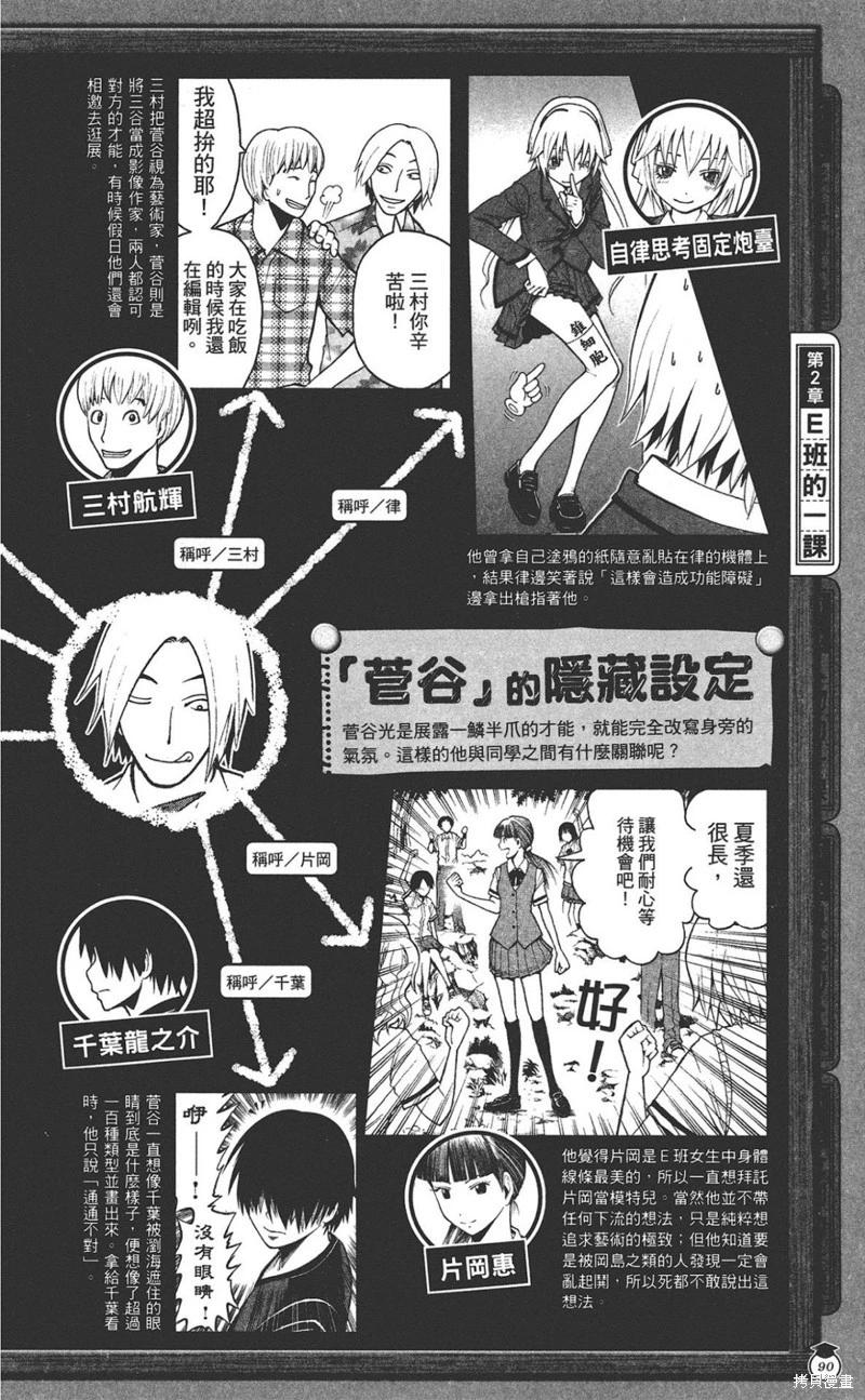 第 90 页