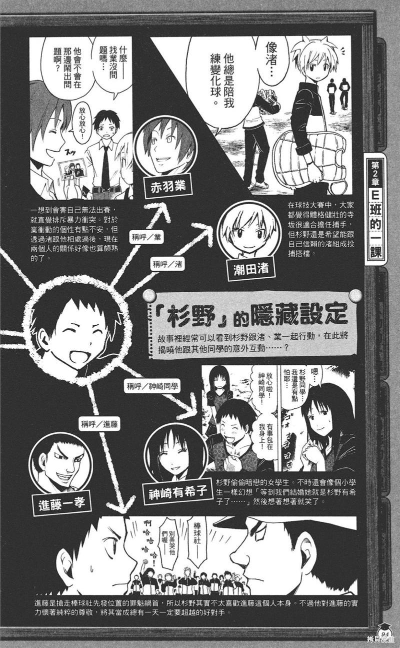第 94 页