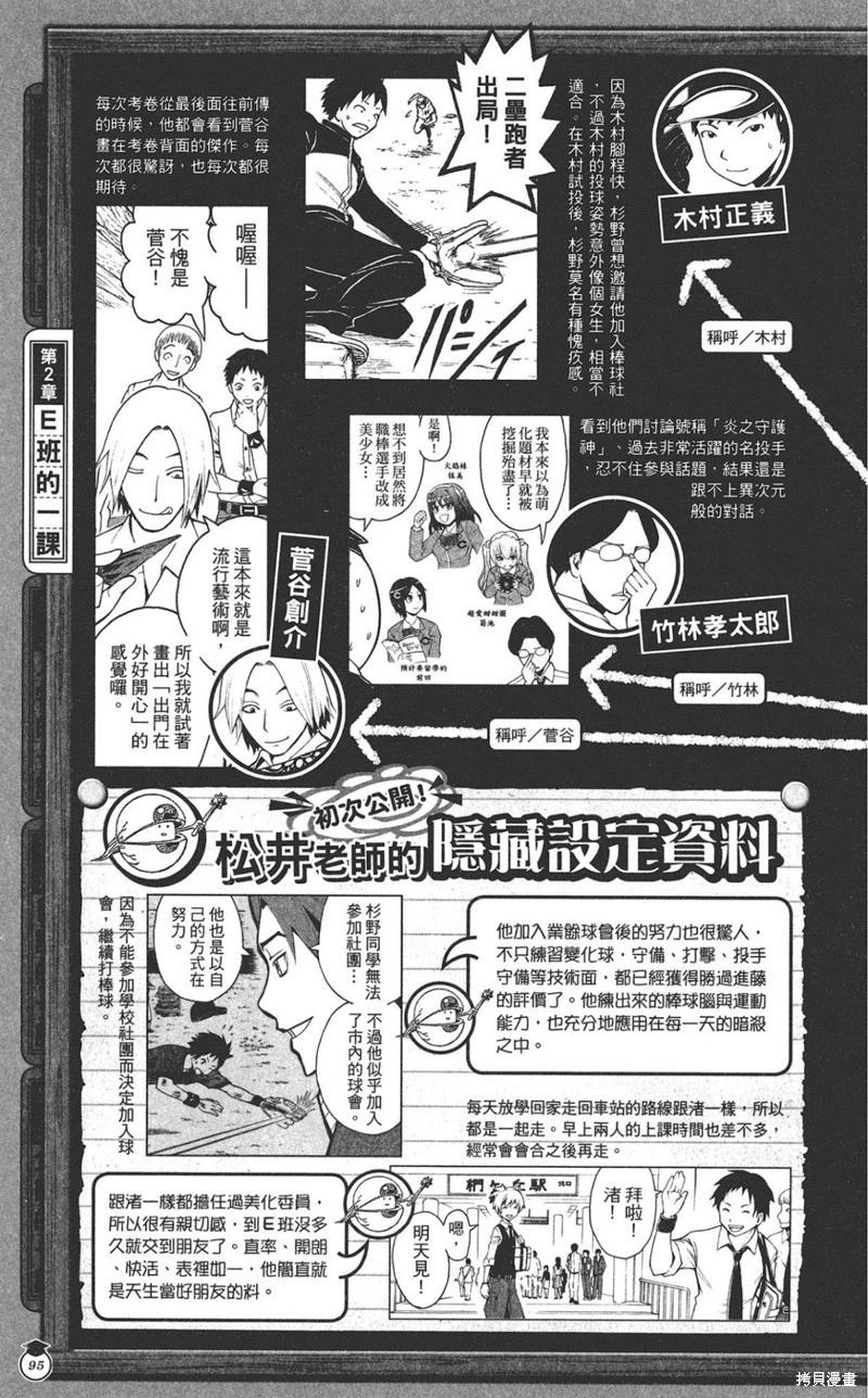 第 95 页