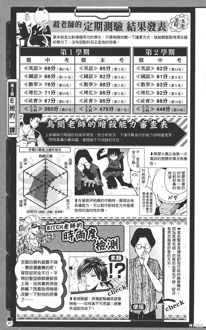 第 97 页