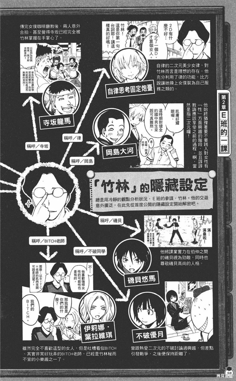 第 98 页