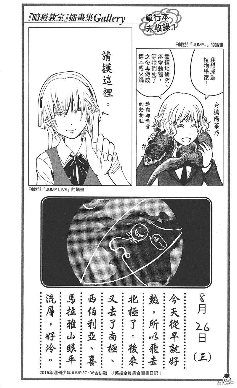 第 102 页