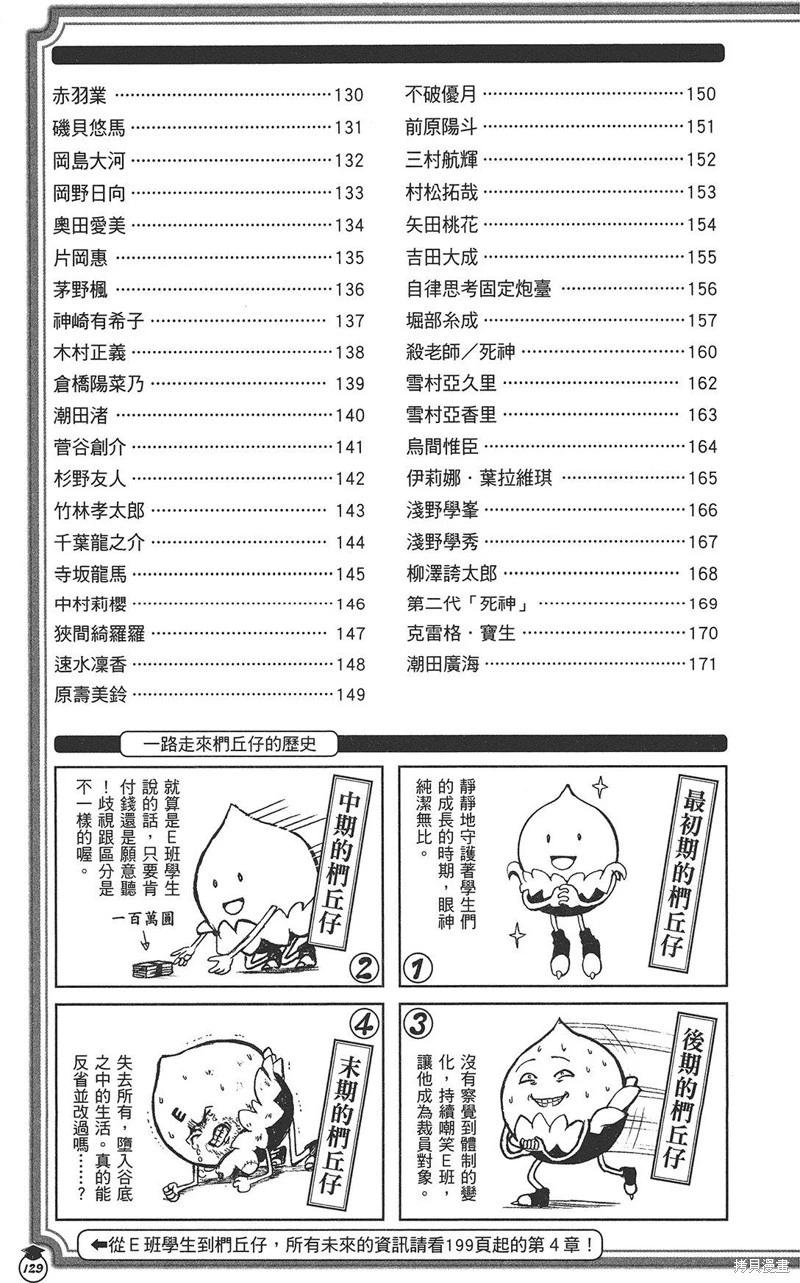 第 107 页