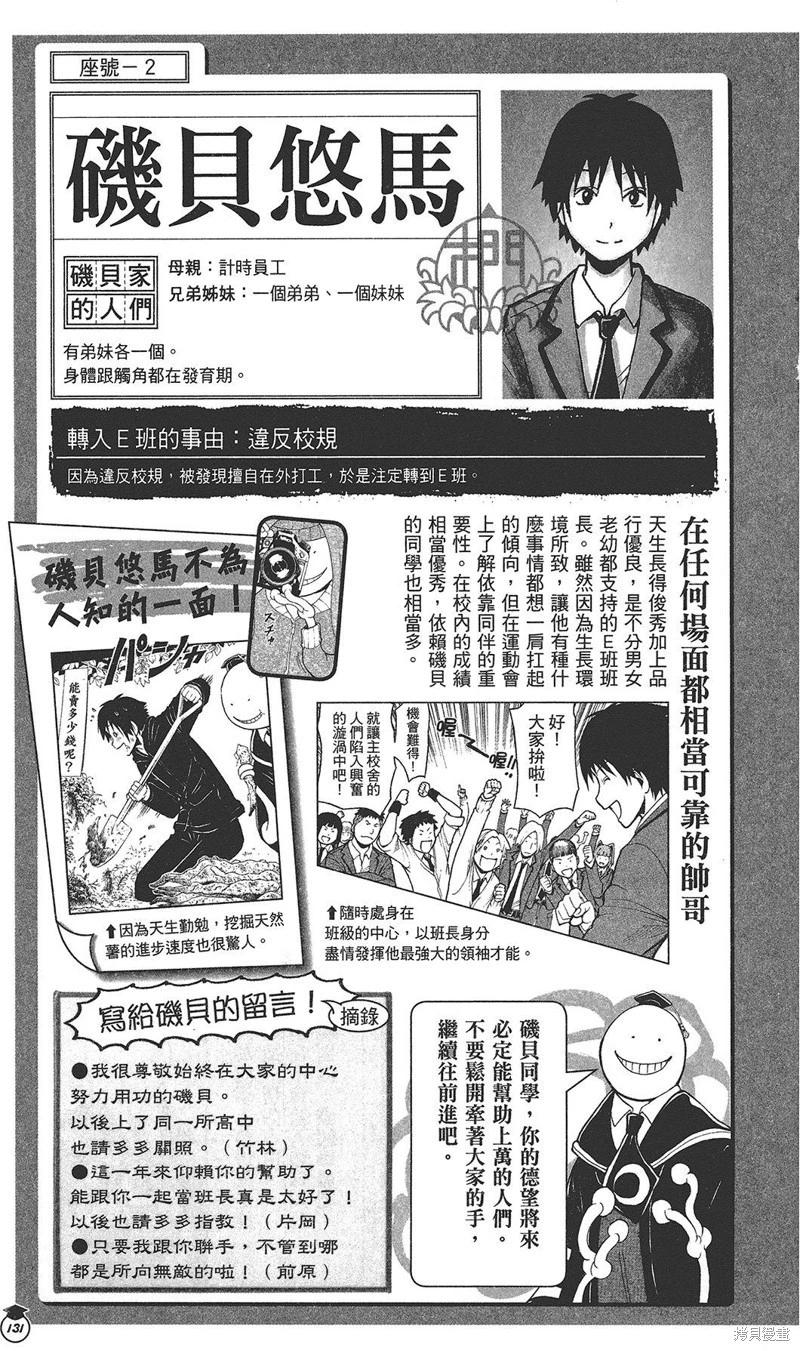 第 109 页