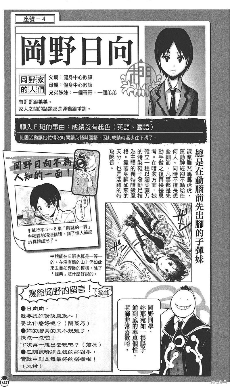第 111 页