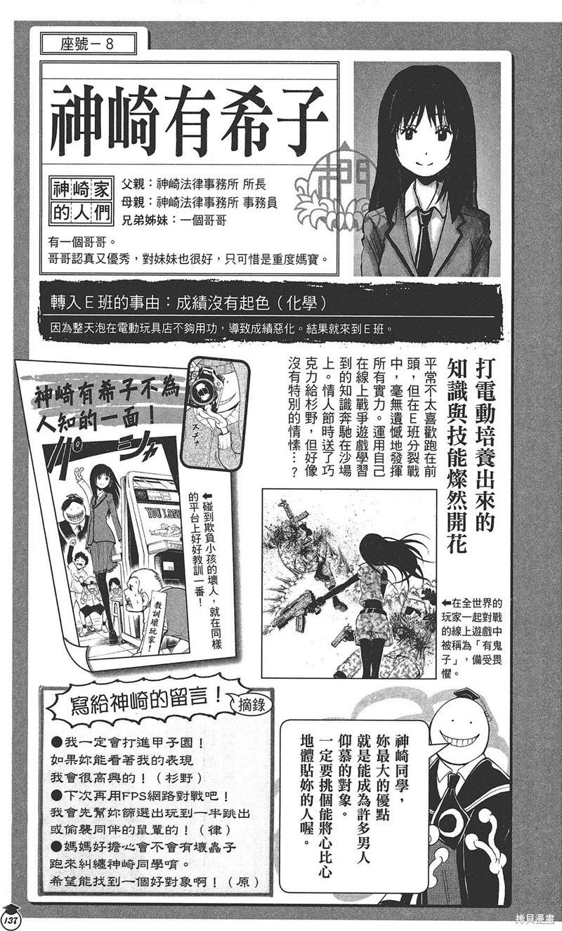 第 115 页