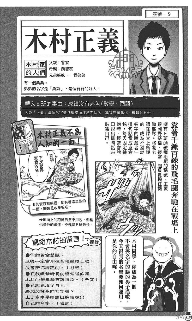 第 116 页