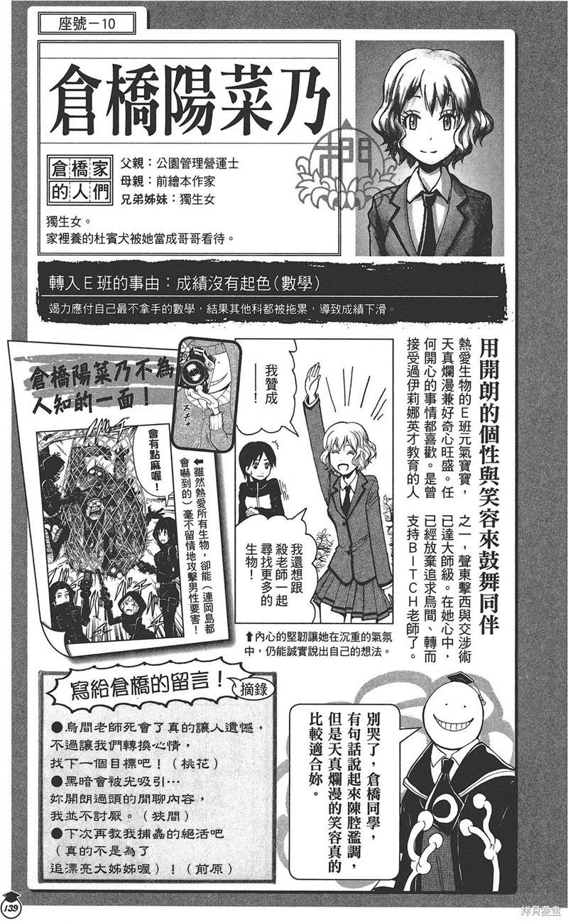 第 117 页