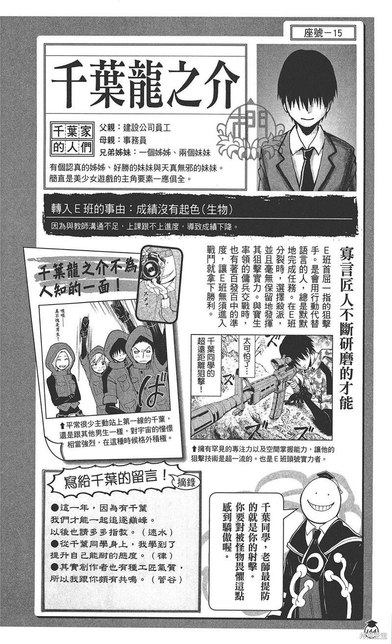 第 122 页