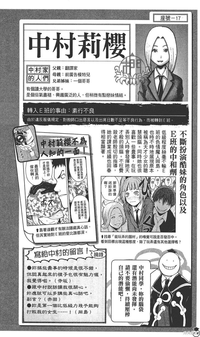 第 124 页