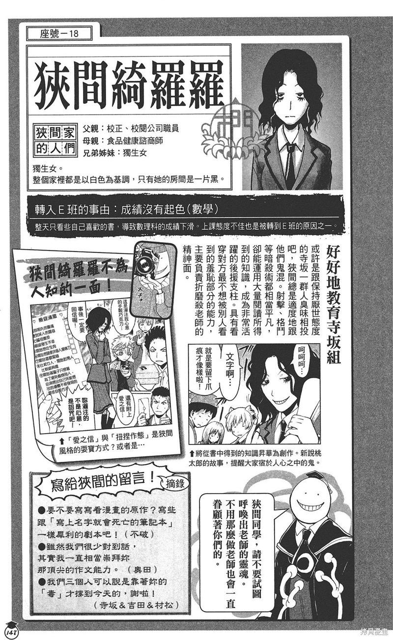 第 125 页