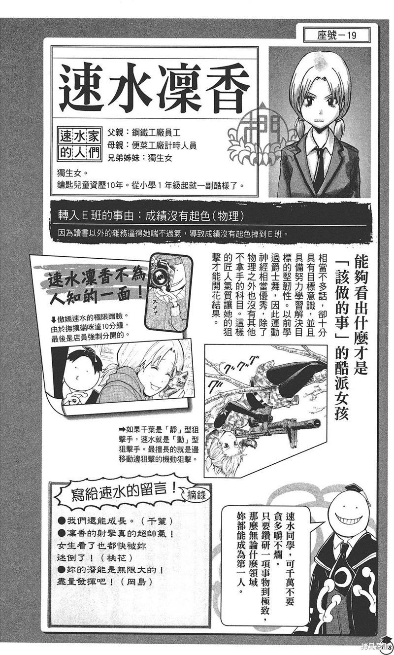 第 126 页