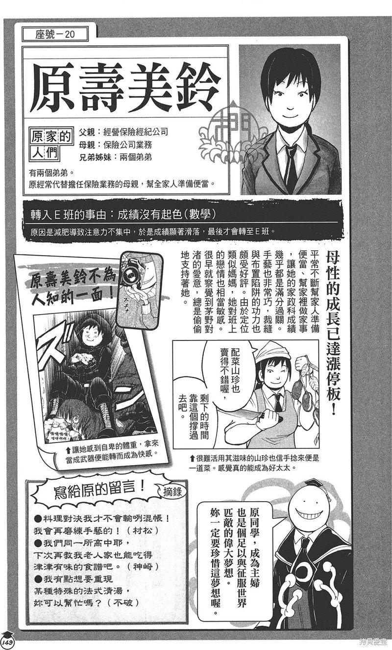 第 127 页