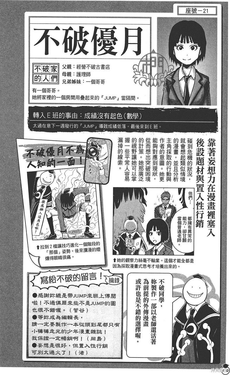 第 128 页
