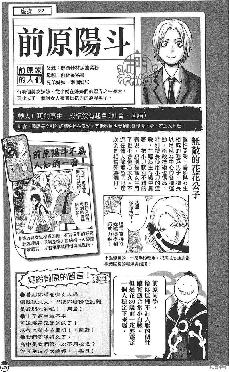 第 129 页
