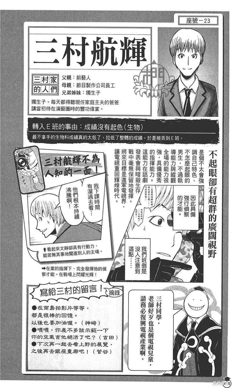 第 130 页