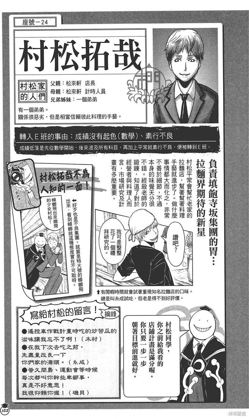 第 131 页