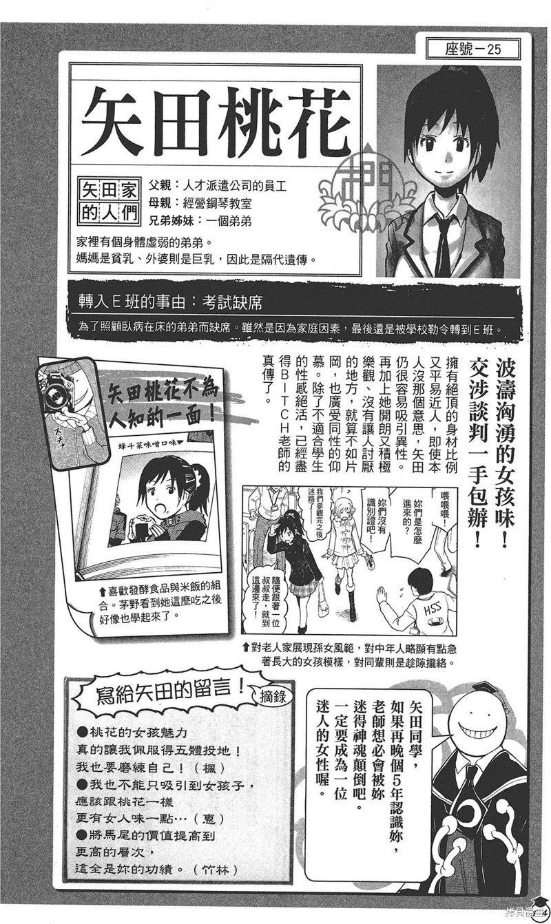第 132 页