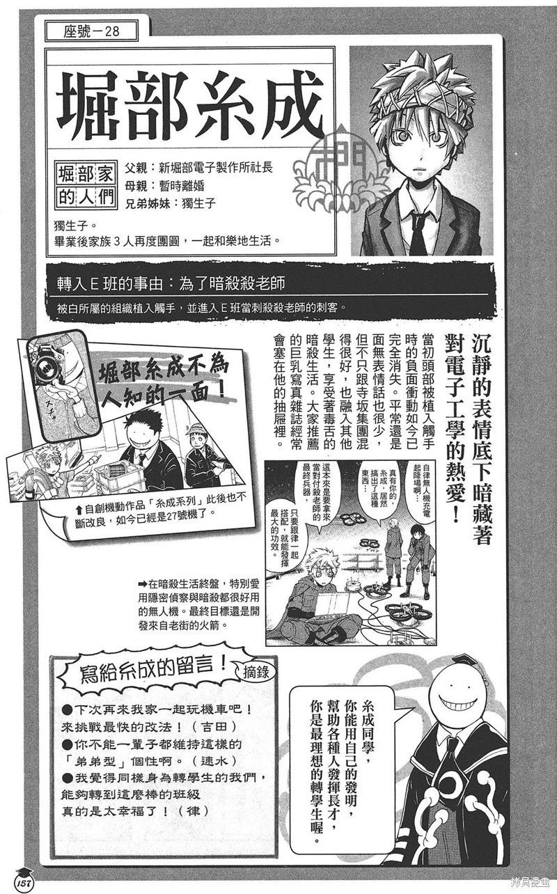 第 135 页