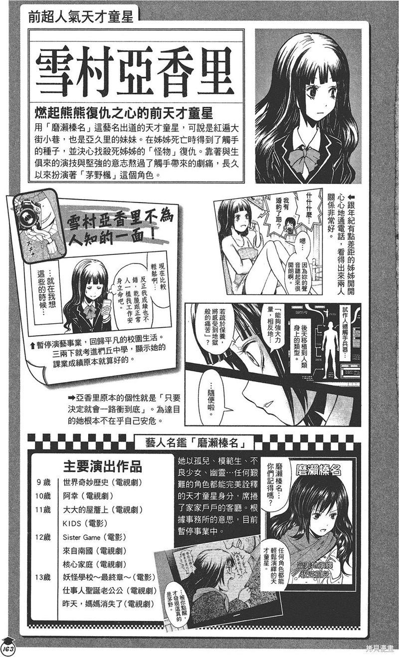 第 141 页
