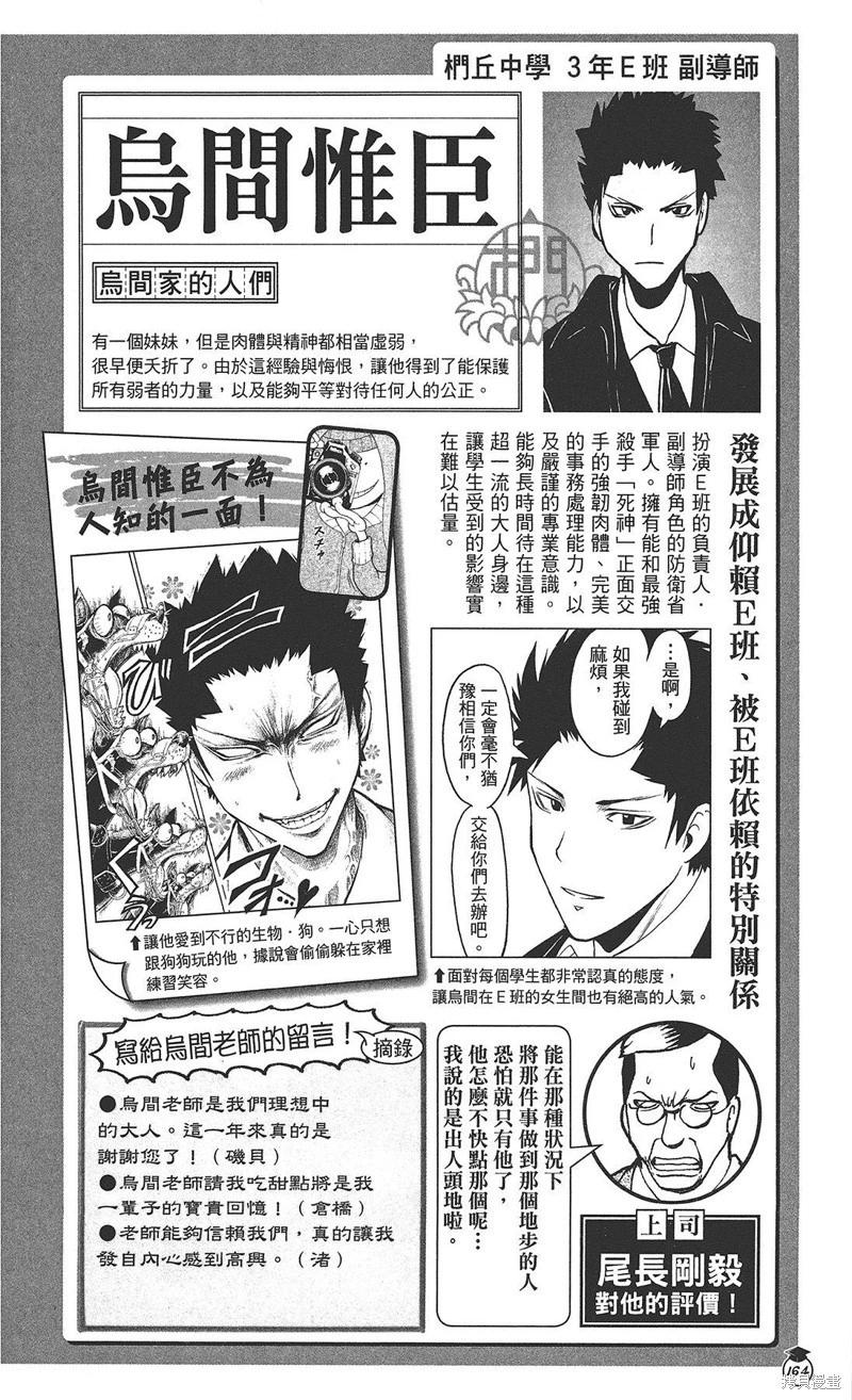 第 142 页