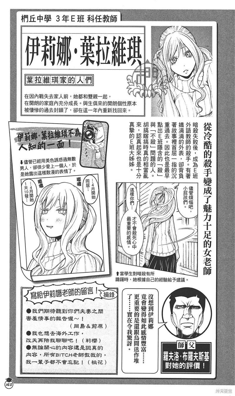 第 143 页