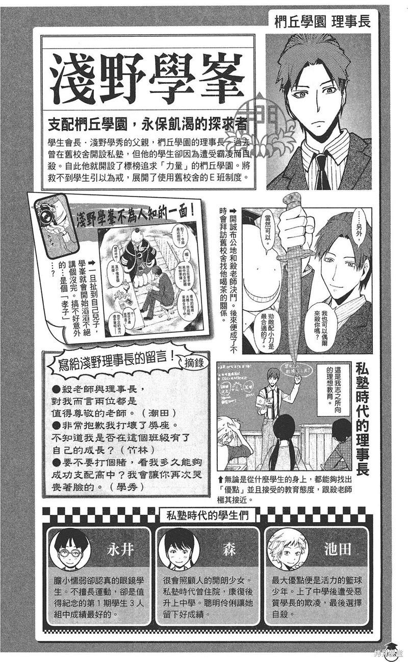 第 144 页