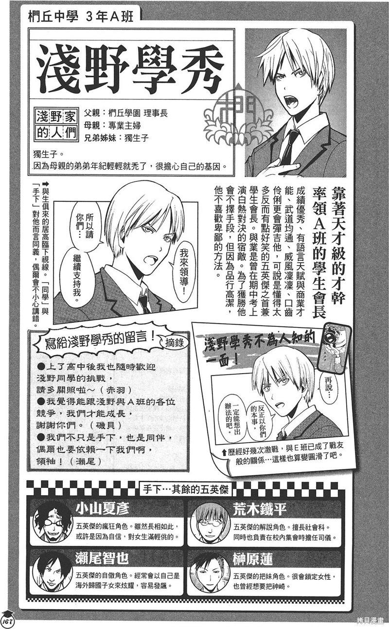 第 145 页