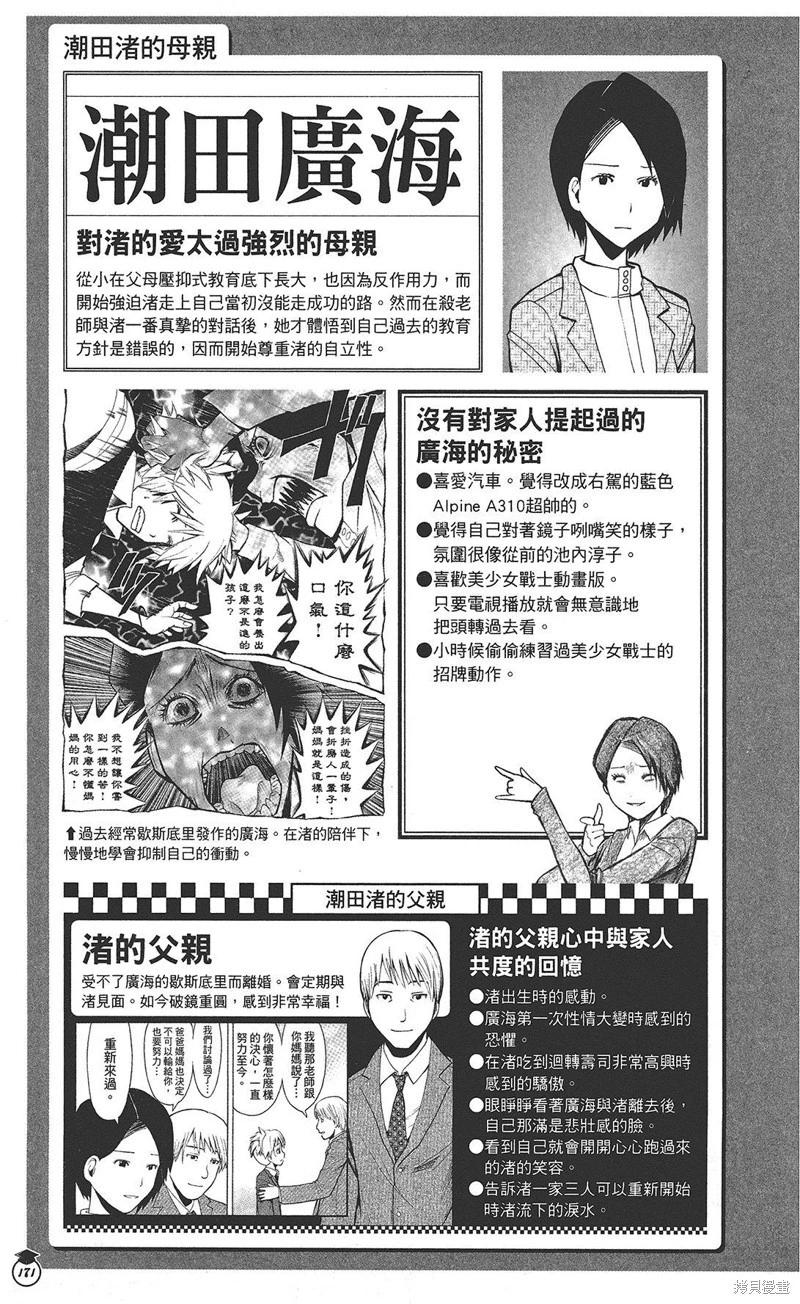 第 149 页