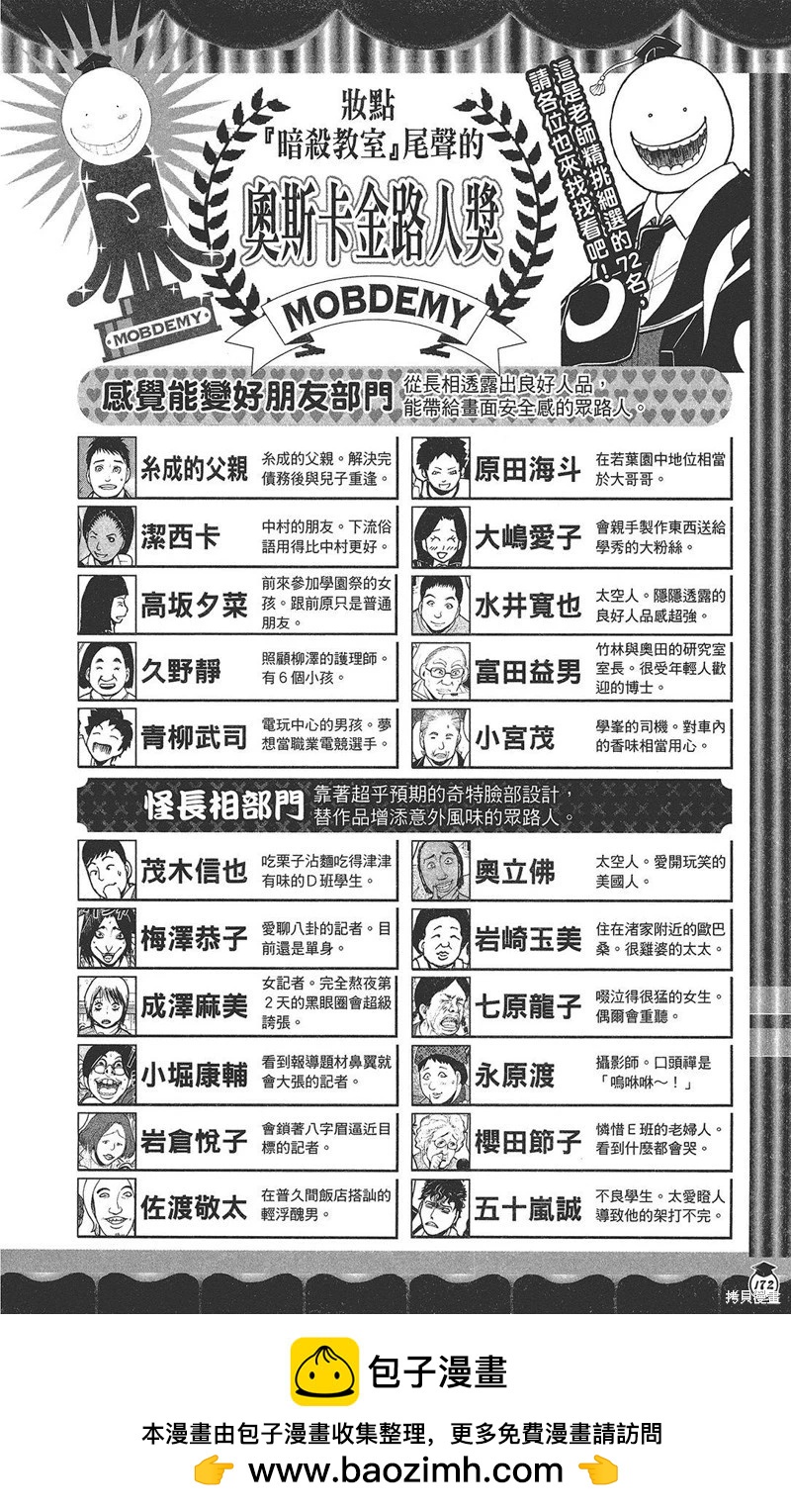第 150 页