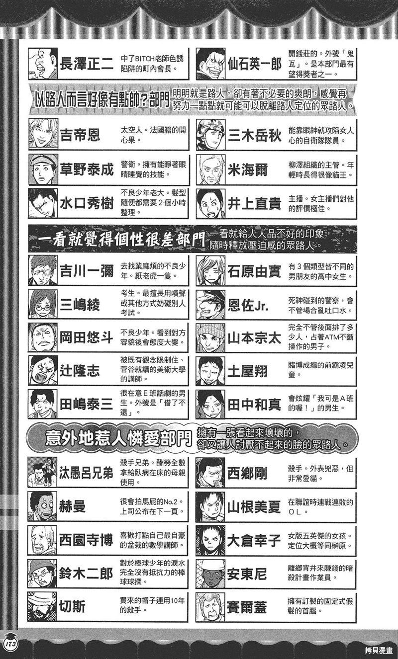 第 151 页
