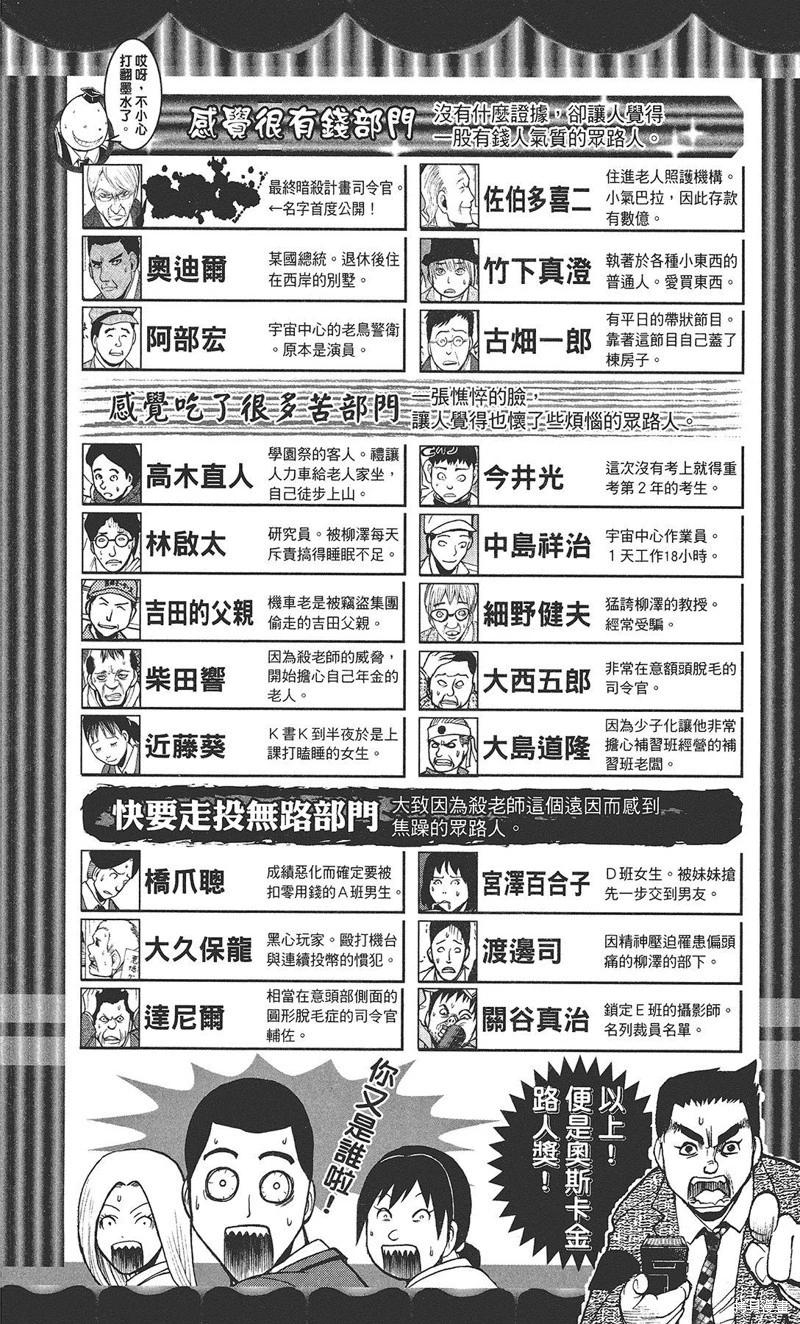 第 152 页