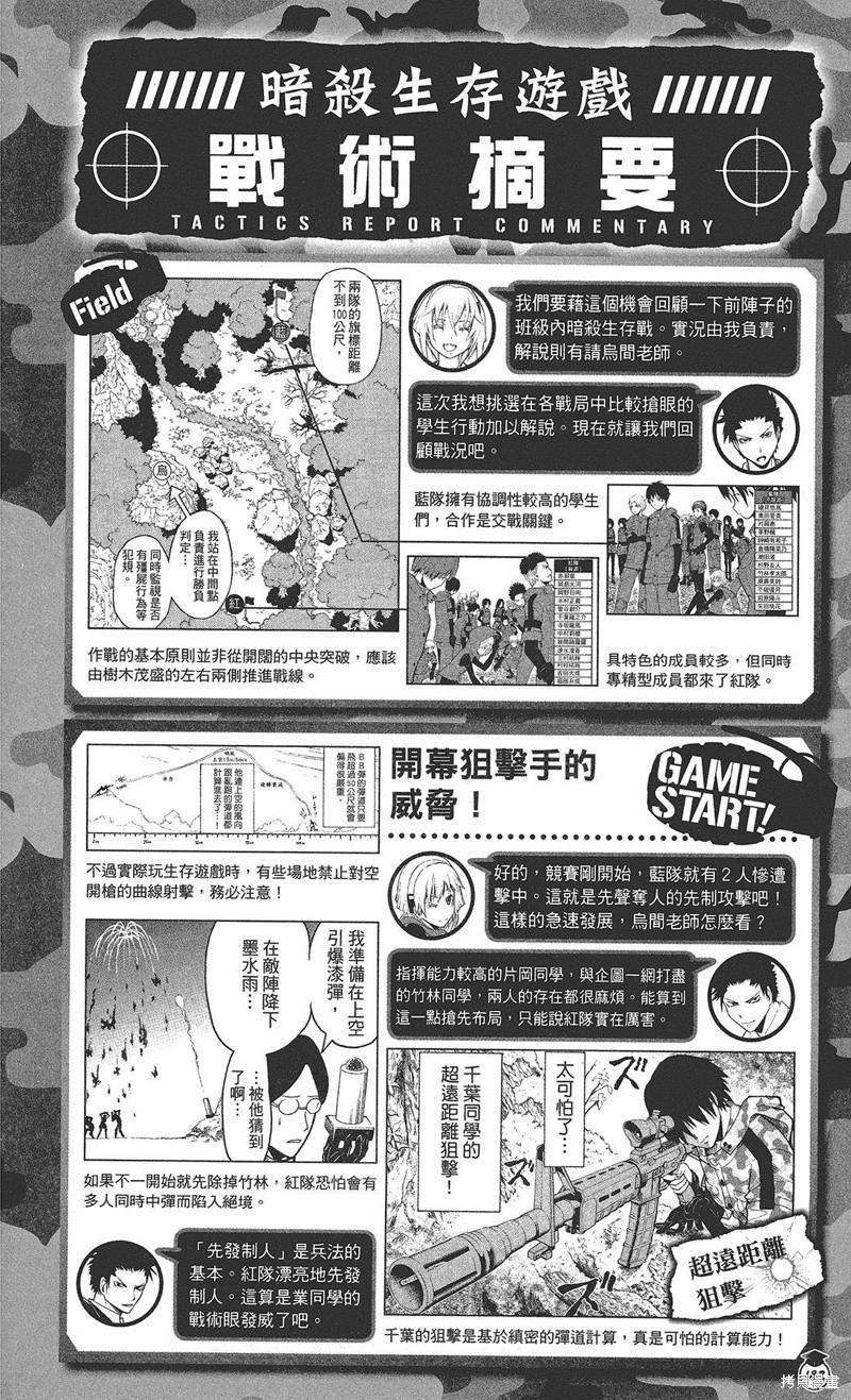 第 160 页