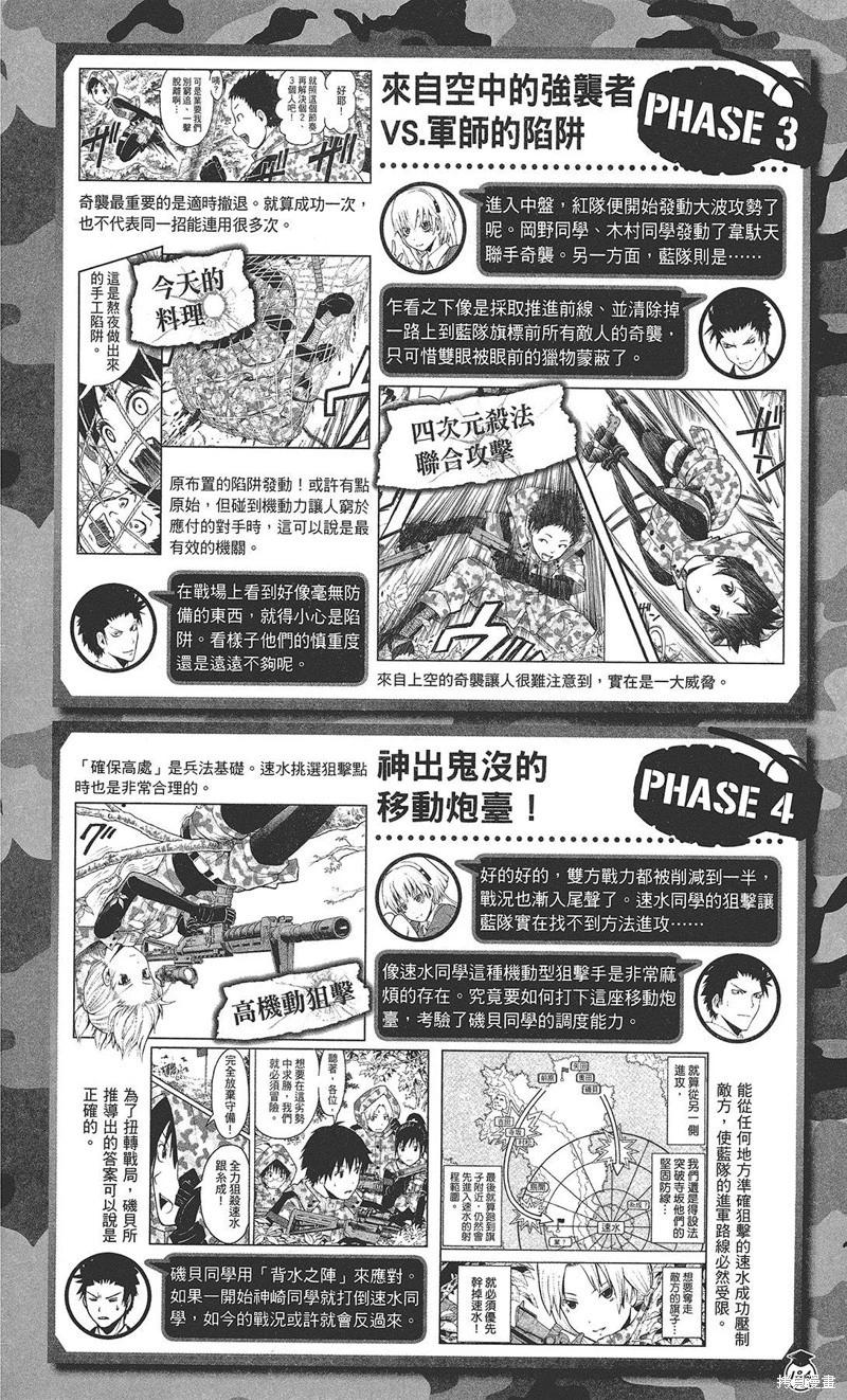 第 162 页