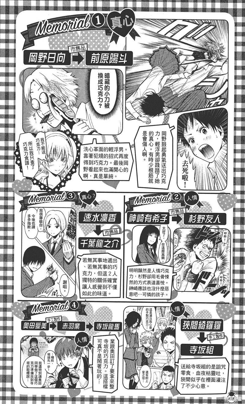 第 166 页