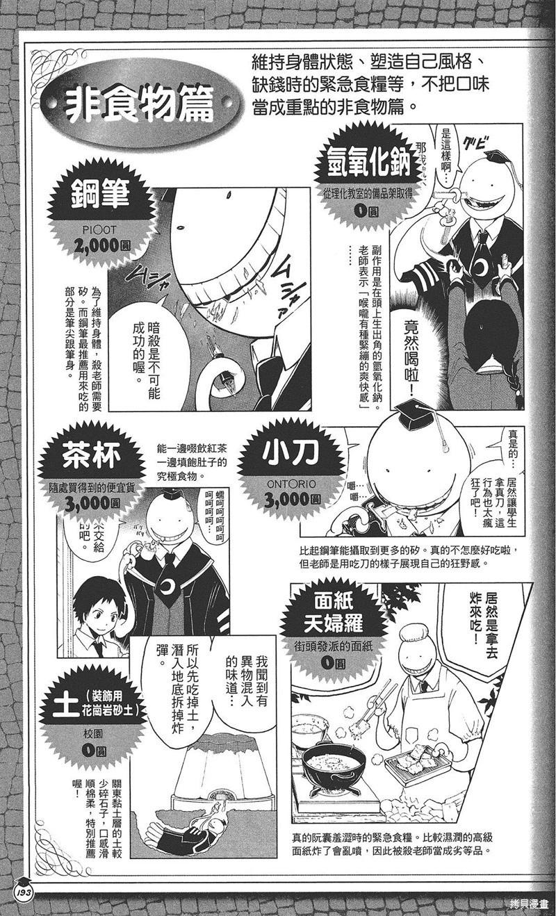 第 171 页