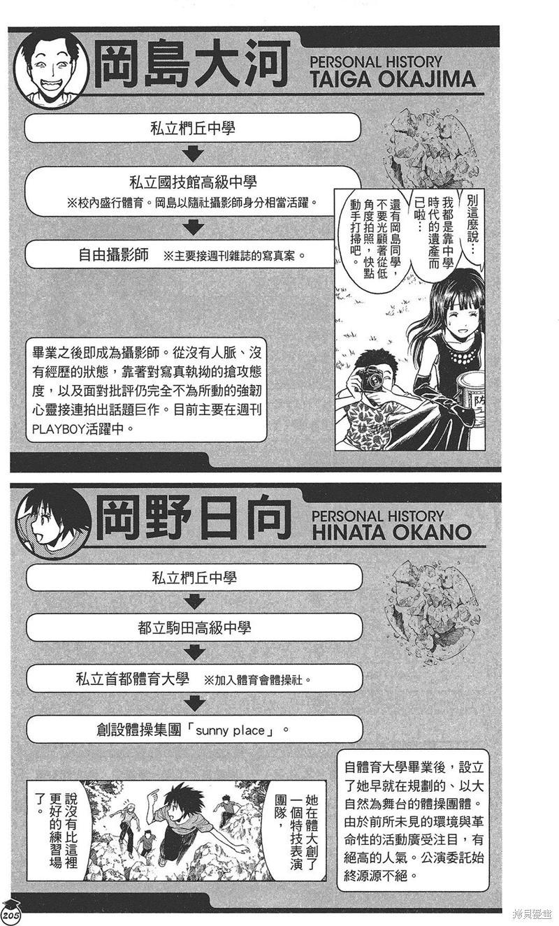 第 183 页