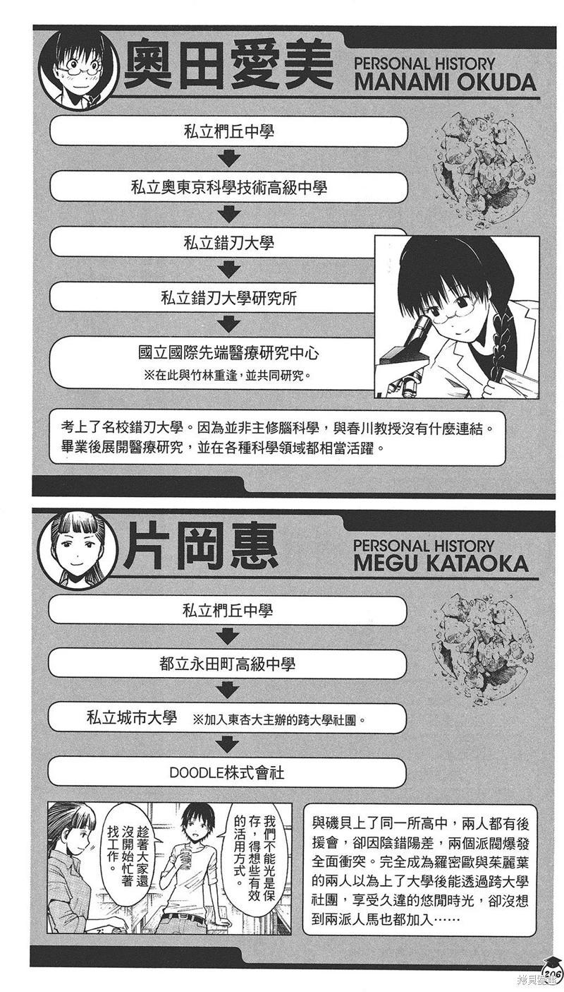第 184 页