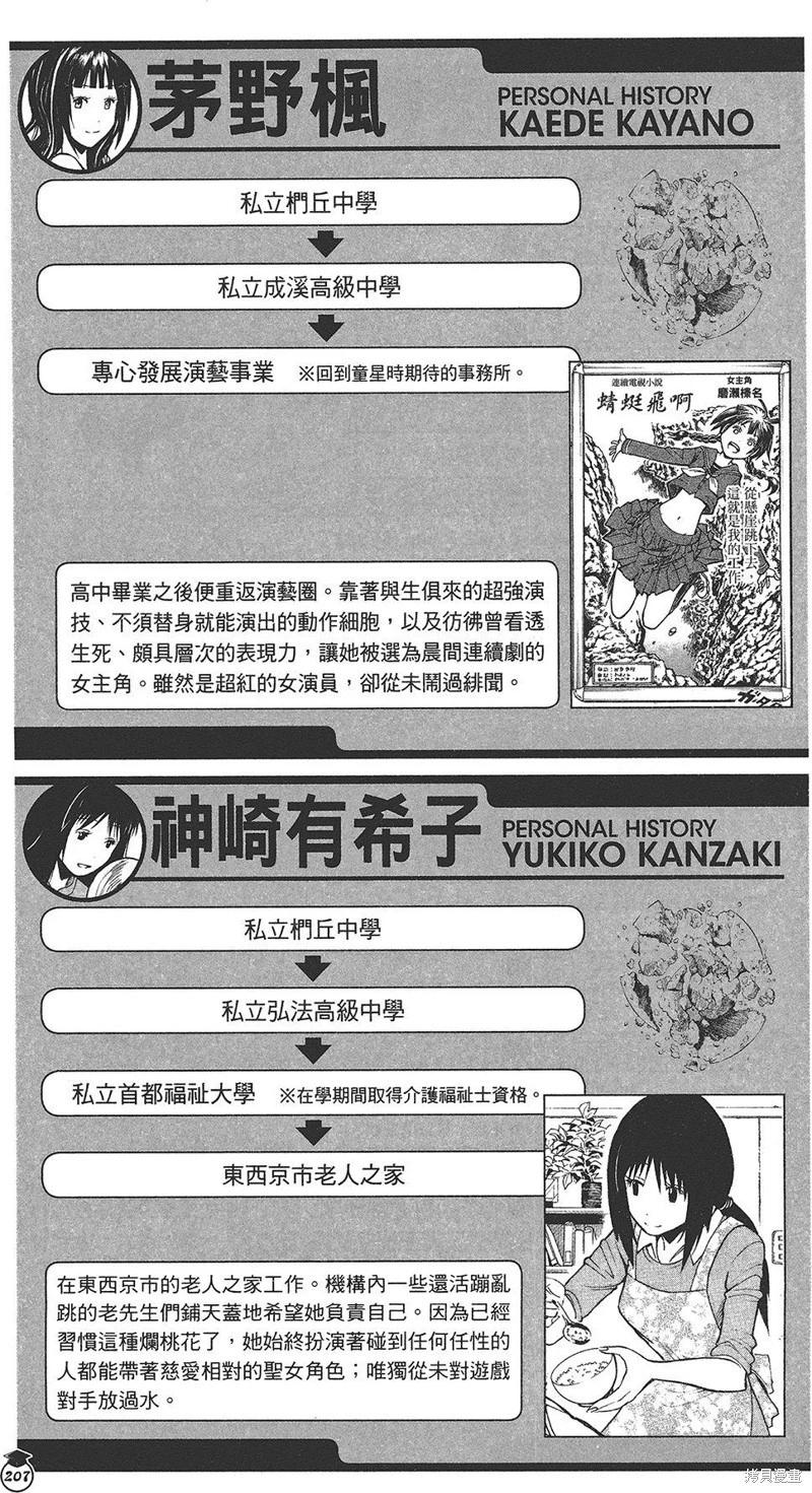 第 185 页