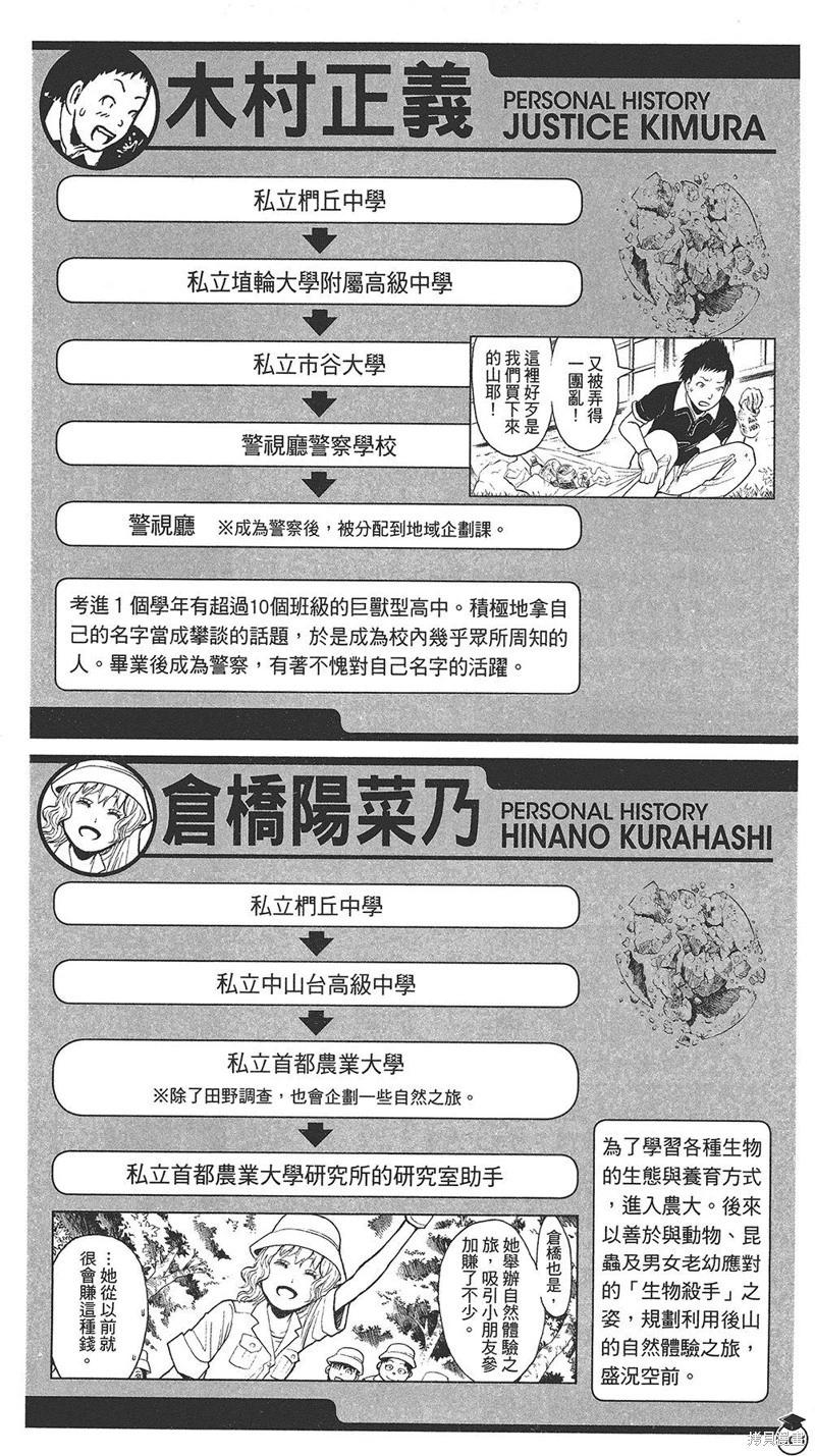 第 186 页