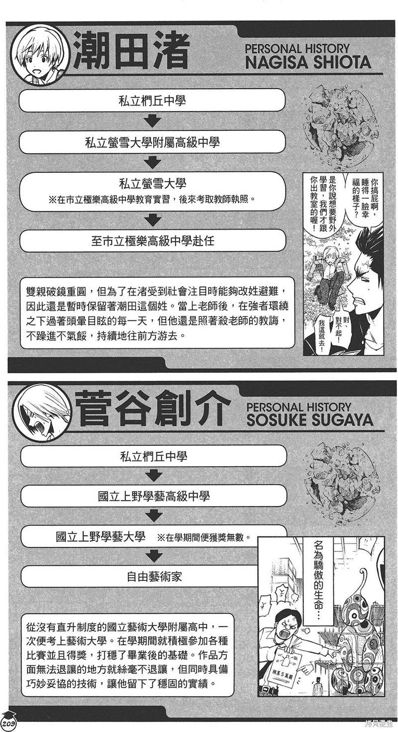 第 187 页